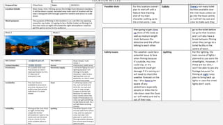 L O C A T I O N R E C C E S
 