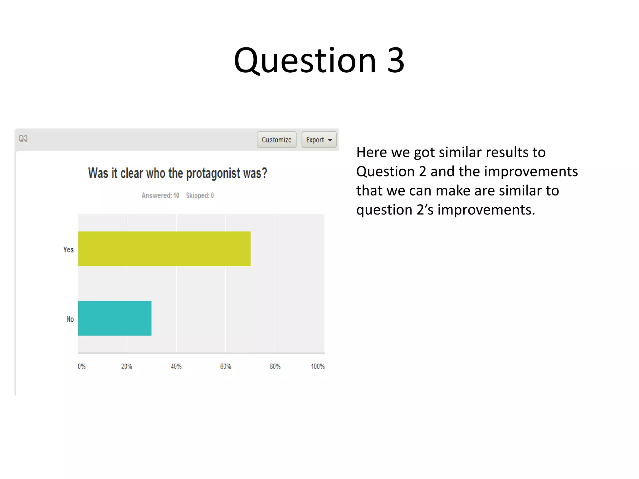 Question 3
Here we got similar results to
Question 2 and the improvements
that we can make are similar to
question 2’s improvements.

 