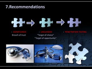 Ethical Hacking & Penetration Testing | PPTX