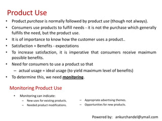 Insufficient time to evaluate  Did I Do the Right Thing?** Dissatisfied customers communicatemore negative word of mouth than satisfied customers communicating positive word of mouth.POST PURCHASE CONSUMER BEHAVIOUR