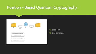 Post quantum cryptography | PPT