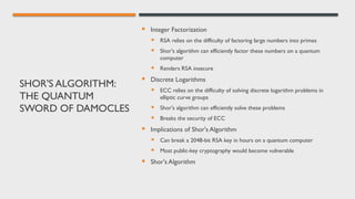 Post Quantum Encryption Presentation by srm.pptx
