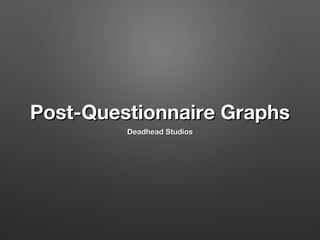 Post-Questionnaire Graphs
Deadhead Studios

 