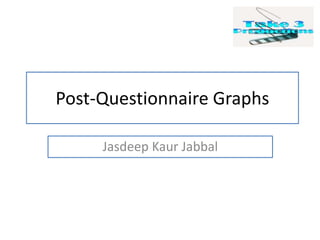 Post-Questionnaire Graphs
Jasdeep Kaur Jabbal
 