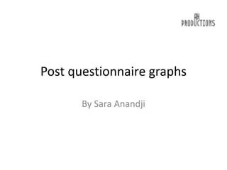 Post questionnaire graphs
By Sara Anandji
 
