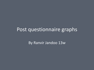 Post questionnaire graphs
By Ranvir Jandoo 13w
 