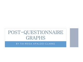 POST-QUESTIONNAIRE
GRAPHS
BY TIA-REISA APALOO-CLARKE

 