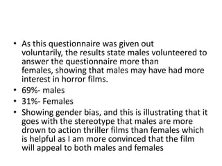 • As this questionnaire was given out
voluntarily, the results state males volunteered to
answer the questionnaire more than
females, showing that males may have had more
interest in horror films.
• 69%- males
• 31%- Females
• Showing gender bias, and this is illustrating that it
goes with the stereotype that males are more
drown to action thriller films than females which
is helpful as I am more convinced that the film
will appeal to both males and females

 