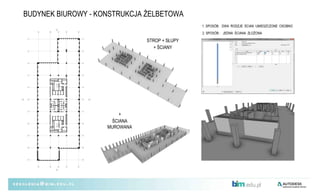 Modeling building interior and facades systems in BIM