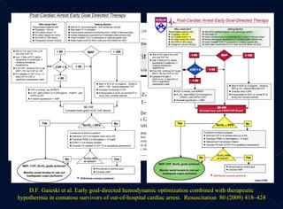 D.F. Gaieski et al.  Early goal-directed hemodynamic optimization combined with therapeutic hypothermia in comatose survivors of out-of-hospital cardiac arrest .  Resuscitation  80 (2009) 418–424 