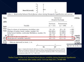 Nadine Cueni-Villoz et al,  Increased blood glucose variability during therapeutic hypothermia and outcome after cardiac arrest .  Crit Care Med 2011; 39:000–000 