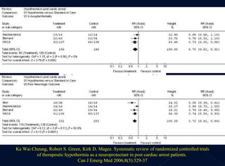 Ka Wai Cheung, Robert S. Green, Kirk D. Magee.  Systematic review of randomized controlled trials of therapeutic hypothermia as a neuroprotectant in post cardiac arrest patients .  Can J Emerg Med 2006;8(5):329-37 