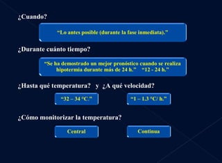 ¿Cuando? ¿Durante cuánto tiempo? ¿Hasta qué temperatura?  y  ¿A qué velocidad?  ¿Cómo monitorizar la temperatura?  