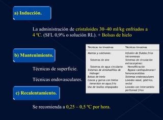 La administración de  cristaloides   30–40 ml/kg e nfriados a 4 ºC.  (SFL 0,9% o solución RL). +  Bolsas de hielo Técnicas de superficie. Técnicas endovasculares. Se recomienda a  0,25 – 0,5 ºC por hora. 