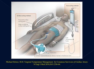 Michael Holzer, M.D.  Targeted Temperature Management  for Comatose Survivors of Cardiac Arrest . N Engl J Med 2010;363:1256-64 . 