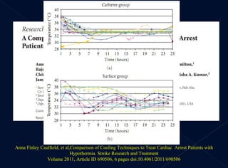 Anna Finley Caulﬁeld, et al, Comparison of Cooling Techniques to Treat Cardiac  Arrest Patients with Hypothermia .  Stroke Research and Treatment Volume 2011, Article ID 690506, 6 pages doi:10.4061/2011/690506 