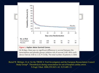 Bernd W. Böttiger, Et al.  for the TROICA Trial Investigators and the European Resuscitation  Council Study Group* . Thrombolysis during resuscitation for out-of-hospital cardiac arrest.  N Engl J Med. 2008;359:2651–62. 9;53:409–15. 