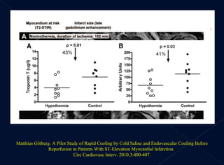 Matthias Götberg.  A Pilot Study of Rapid Cooling by Cold Saline and Endovascular Cooling Before Reperfusion in Patients With ST-Elevation Myocardial Infarction .  Circ Cardiovasc Interv. 2010;3:400-407. 