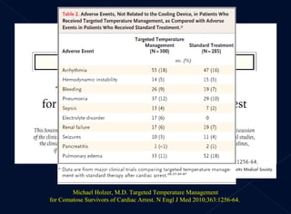 Michael Holzer, M.D.  Targeted Temperature Management for Comatose Survivors of Cardiac Arrest . N Engl J Med 2010;363:1256-64.  