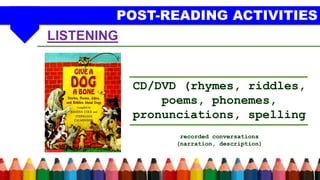 recorded conversations
(narration, description)
LISTENING
POST-READING ACTIVITIES
CD/DVD (rhymes, riddles,
poems, phonemes,
pronunciations, spelling
 