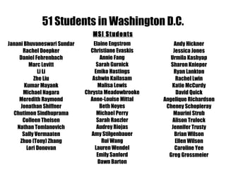51 Students in Washington D.C. MSI Students Janani Bhuvaneswari Sundar Rachel Doepker Daniel Fehrenbach Marc Levitt Li Li Zhe Liu Kumar Mayank Michael Nagara Meredith Raymond Jonathan Shiffner Chutimon Sindhuprama Colleen Theisen Nathan Tomlanovich Sally Vermaaten Zhuo (Tony) Zhang Lori Donovan Andy Hickner Jessica Jones Urmila Kashyap Sharon Knieper Ryan Lankton Rachel Lwin Katie McCurdy David Quick Angelique Richardson Cheney Schopieray Maurini Strub Alison Trulock Jennifer Trusty Brian Wilson Ellen Wilson Caroline Yee Greg Grossmeier Elaine Engstrom Christiane Evaskis Annie Fang Sarah Gurnick Emiko Hastings Ashwin Kailasam Malisa Lewis Chrysta Meadowbrooke Anne-Louise Mittal Beth Noyes Michael Perry Sarah Raezler Audrey Riojas Amy Stilgenbauer Rui Wang Lauren Wendel Emily Sanford Dawn Barton 