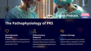 Postreperfusion Syndrome in Liver Transplantation | PPTX
