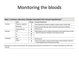 ED ManagementPrepare patient for T/F to ICU, Cath LabMonitoring the bloods
