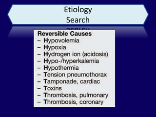 Etiology
 Search
 
