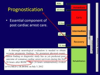 ROSC

                                           Immediate
 Prognostication              20 minutes



                                              Early
• Essential component of
                                6 Hours
  post cardiac arrest care.
                                           Intermediate




                                                            Life support
                                24 Hours




                                                                                             Prevent Recurrence
                                                                           Prognostication
                                            Recovery
                                72 Hours




                                           Rehabilitation
 