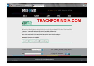 TEACHFORINDIA.COM
12/30/2021 39
 