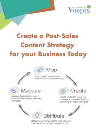 Create a Post-Sales
Content Strategy
for your Business Today
 