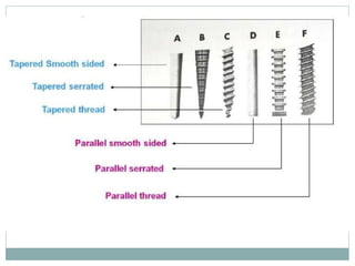 Comprehensive Guide to Post and Pins in Endodontic Restorations | PDF