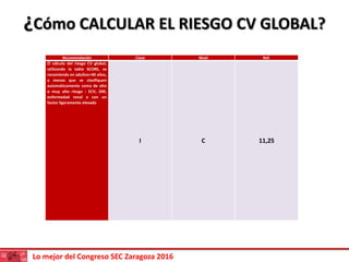 Lo mejor del Congreso SEC Zaragoza 2016
¿Cómo CALCULAR EL RIESGO CV GLOBAL?
Recomendación Clase Nivel Ref.
El cálculo del ...