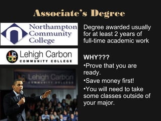Associate’s Degree
Degree awarded usually
for at least 2 years of
full-time academic work
WHY???
•Prove that you are
ready.
•Save money first!
•You will need to take
some classes outside of
your major.
 