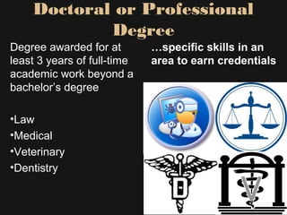 Doctoral or Professional
Degree
Degree awarded for at
least 3 years of full-time
academic work beyond a
bachelor’s degree
•Law
•Medical
•Veterinary
•Dentistry
…specific skills in an
area to earn credentials
 