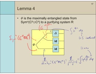 17
Lemma 4
• Φ is the maximally entangled state fromΦ is the maximally entangled state from
Symn(Cd⊗Cd) to a purifying system R
∆
Φ
id
id
 