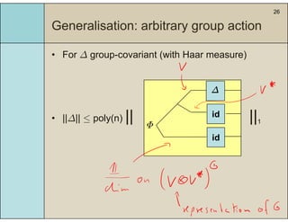 26
Generalisation: arbitrary group actiony g p
• For ∆ group-covariant (with Haar measure)For ∆ group covariant (with Haar measure)
|| ||
∆
id• ||∆|| ≤ poly(n) || ||1
id
Φ
id
id
 