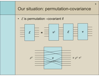 9
Our situation: permutation-covariancep
• E is permutation –covariant ifE is permutation covariant if
E = π† E π
†
πρn π ρn π†
 