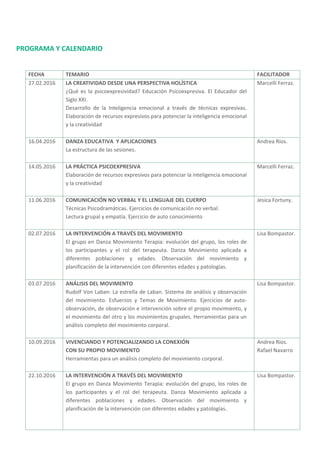 PÁGINA 3BOLETÍN PARA LOS EMPLEADOS
 
 
 
 
FECHA  TEMARIO  FACILITADOR 
27.02.2016  LA CREATIVIDAD DESDE UNA PERSPECTIVA HOLÍSTICA 
¿Qué  es  la  psicoexpresividad?  Educación  Psicoexpresiva.  El  Educador  del 
Siglo XXI.  
Desarrollo  de  la  Inteligencia  emocional  a  través  de  técnicas  expresivas. 
Elaboración de recursos expresivos para potenciar la inteligencia emocional 
y la creatividad 
 
Marcelli Ferraz. 
16.04.2016  DANZA EDUCATIVA  Y APLICACIONES  
La estructura de las sesiones.  
 
Andrea Ríos. 
14.05.2016  LA PRÁCTICA PSICOEXPRESIVA  
Elaboración de recursos expresivos para potenciar la inteligencia emocional 
y la creatividad 
 
Marcelli Ferraz. 
11.06.2016  COMUNICACIÓN NO VERBAL Y EL LENGUAJE DEL CUERPO  
Técnicas Psicodramáticas. Ejercicios de comunicación no verbal.  
Lectura grupal y empatía. Ejercicio de auto conocimiento 
 
Jesica Fortuny. 
02.07.2016  LA INTERVENCIÓN A TRAVÉS DEL MOVIMIENTO 
El grupo en Danza Movimiento Terapia: evolución del grupo, los roles de 
los  participantes  y  el  rol  del  terapeuta.  Danza  Movimiento  aplicada  a 
diferentes  poblaciones  y  edades.  Observación  del  movimiento  y 
planificación de la intervención con diferentes edades y patologías. 
 
Lisa Bompastor. 
03.07.2016  ANÁLISIS DEL MOVIMENTO 
Rudolf Von Laban: La estrella de Laban. Sistema de análisis y observación 
del  movimiento.  Esfuerzos  y  Temas  de  Movimiento.  Ejercicios  de  auto‐
observación, de observación e intervención sobre el propio movimiento, y 
el movimiento del otro y los movimientos grupales. Herramientas para un 
análisis completo del movimiento corporal. 
 
Lisa Bompastor. 
10.09.2016  VIVENCIANDO Y POTENCIALIZANDO LA CONEXIÓN  
CON SU PROPIO MOVIMENTO 
Herramientas para un análisis completo del movimiento corporal. 
 
Andrea Ríos. 
Rafael Navarro 
22.10.2016  LA INTERVENCIÓN A TRAVÉS DEL MOVIMIENTO 
El grupo en Danza Movimiento Terapia: evolución del grupo, los roles de 
los  participantes  y  el  rol  del  terapeuta.  Danza  Movimiento  aplicada  a 
diferentes  poblaciones  y  edades.  Observación  del  movimiento  y 
planificación de la intervención con diferentes edades y patologías. 
 
 
Lisa Bompastor. 
PROGRAMA Y CALENDARIO 
 