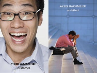 AKSEL BACHMEIER architectYOHJI YAMAMOTOcustomer