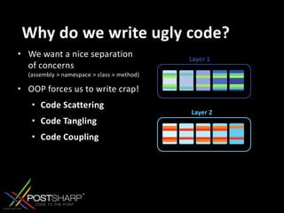 We want a nice separation of concerns (assembly > namespace > class > method)OOP forces us to write crap!Code ScatteringCode TanglingCode CouplingLayer 1Layer 2Why do we write ugly code?
