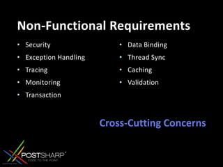SecurityException HandlingTracingMonitoringTransactionData BindingThread SyncCachingValidationNon-Functional RequirementsCross-Cutting Concerns