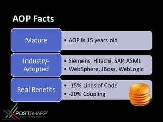 AOP Facts