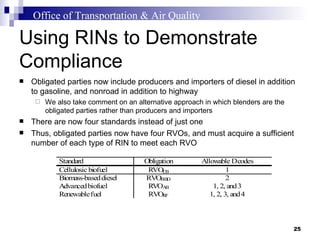 EPA RFS2 | PPT