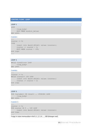CONTROL FLOW : LOOP

LOOP 1
LOOP
      <loop_body>
      EXIT WHEN kondisi_keluar
END LOOP;

Contoh :
...
counter := 0;
loop
      insert into deret1(NILAI) values (counter);
      counter := counter + 2;
      EXIT WHEN counter > 100;
end loop;
...



LOOP 2
WHILE <condition> LOOP
      <loop_body>
END LOOP;

Contoh :
...
counter := 0;
WHILE counter<= 100 LOOP
      insert into deret1(NILAI) values (counter);
      counter := counter + 2;
end loop;
...



LOOP 3
FOR <variabel> IN <start> .. <FINISH> LOOP
      <loop_body>
END LOOP;

Contoh 1 :
...
counter := 0;
FOR counter IN 0 .. 100 LOOP
      insert into deret1(NILAI) values (counter);
end loop;
...
Fungsi ini akan memasukkan nilai 0, 1, 2, 3, 4, ..., 100 (bilangan real).


                                                                        10 | S t o r e d P r o c e d u r e
 