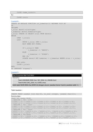 CLOSE <nama_cursor>;
Ex :
        CLOSE curs1;

Contoh 8 :
CREATE OR REPLACE FUNCTION isi_komentar1() RETURNS VOID AS
$$
DECLARE
v_nilai deret2.nilai%type;
v_komentar deret2.komentar%type;
c_nilai CURSOR IS SELECT nilai FROM deret2;
BEGIN
      OPEN c_nilai;
      LOOP
            FETCH c_nilai INTO v_nilai;
            EXIT WHEN NOT FOUND;

                  IF v_nilai>3 THEN
                        v_komentar := 'BAGUS';
                  ELSE
                        v_komentar := 'BIASA';
                  END IF;
                  UPDATE deret2 SET komentar = v_komentar WHERE nilai = v_nilai;

        END LOOP;
        CLOSE c_nilai;
END;
$$ LANGUAGE 'plpgsql';

Contoh 9 :
  (Dari Presentasi Bpk Yudi Wbs)
  Diketahui:
           Tabel JAWABAN (NIM char, NO_SOAL int, JAWAB char)
           Tabel KUNCI (NO_SOAL int, KUNCI char)
  Isilah tabel SKOR (NIM char,SKOR int) dengan aturan: jawaban benar 4 point, jawaban salah -1.

Tabel Jawaban :

CREATE TABLE jawaban (nim char(6), no_soal integer, jawaban char(1));
Dummy data :
INSERT INTO jawaban VALUES
-- MAHASISWA 1, NIM : 123456
('123456',1,'A'),('123456',2,'A'),('123456',3,'A'),('123456',4,'A'),('123456',5,'A'),
('123456',6,'A'),('123456',7,'A'),('123456',8,'A'),('123456',9,'A'),('123456',10,'A'),
-- MAHASISWA 2, NIM : 234567
('234567',1,'A'),('234567',2,'B'),('234567',3,'C'),('234567',4,'D'), ('234567',5,'B'),
('234567',6,'D'),('234567',7,'B'),('234567',8,'C'),('234567',9,'D'),('234567',10,'E'),
-- MAHASISWA 3, NIM : 345678
('345678',1,'A'), ('345678',2,'A'), ('345678',3,'C'), ('345678',4,'E'),('345678',5,'B'),
('345678',6,'D'),('345678',7,'E'),('345678',8,'A'),('345678',9,'D'),('345678',10,'A'),
-- MAHASISWA 4, NIM 999999
('999999',1,'B'), ('999999',2,'B'), ('999999',3,'D'), ('999999',4,'A'),('999999',5,'C'),
('999999',6,'A'),('999999',7,'C'),('999999',8,'B'),('999999',9,'A'),('999999',10,'A');



                                                                  14 | S t o r e d P r o c e d u r e
 