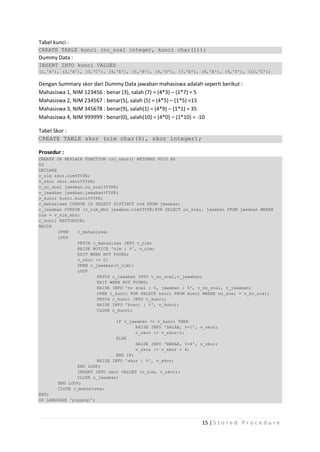 Tabel kunci :
CREATE TABLE kunci (no_soal integer, kunci char(1));
Dummy Data :
INSERT INTO kunci VALUES
(1,'A'), (2,'A'), (3,'C'), (4,'E'), (5,'B'), (6,'D'), (7,'E'), (8,'A'), (9,'D'), (10,'C');


Dengan Summary skor dari Dummy Data jawaban mahasiswa adalah seperti berikut :
Mahasiswa 1, NIM 123456 : benar (3), salah (7) = (4*3) – (1*7) = 5
Mahasiswa 2, NIM 234567 : benar(5), salah (5) = (4*5) – (1*5) =15
Mahasiswa 3, NIM 345678 : benar(9), salah(1) = (4*9) – (1*1) = 35
Mahasiswa 4, NIM 999999 : benar(0), salah(10) = (4*0) – (1*10) = -10

Tabel Skor :
CREATE TABLE skor (nim char(6), skor integer);

Prosedur :
CREATE OR REPLACE FUNCTION isi_skor() RETURNS VOID AS
$$
DECLARE
v_nim skor.nim%TYPE;
v_skor skor.skor%TYPE;
v_no_soal jawaban.no_soal%TYPE;
v_jawaban jawaban.jawaban%TYPE;
v_kunci kunci.kunci%TYPE;
c_mahasiswa CURSOR IS SELECT DISTINCT nim FROM jawaban;
c_jawaban CURSOR (v_nim_mhs jawaban.nim%TYPE)FOR SELECT no_soal, jawaban FROM jawaban WHERE
nim = v_nim_mhs;
c_kunci REFCURSOR;
BEGIN
        OPEN   c_mahasiswa;
        LOOP
               FETCH c_mahasiswa INTO v_nim;
               RAISE NOTICE 'nim : %', v_nim;
               EXIT WHEN NOT FOUND;
               v_skor := 0;
               OPEN c_jawaban(v_nim);
               LOOP
                       FETCH c_jawaban INTO v_no_soal,v_jawaban;
                       EXIT WHEN NOT FOUND;
                       RAISE INFO 'no soal : %, jawaban : %', v_no_soal, v_jawaban;
                       OPEN c_kunci FOR SELECT kunci FROM kunci WHERE no_soal = v_no_soal;
                       FETCH c_kunci INTO v_kunci;
                       RAISE INFO 'kunci : %', v_kunci;
                       CLOSE c_kunci;

                               IF v_jawaban <> v_kunci THEN
                                       RAISE INFO 'SALAH, %-1', v_skor;
                                       v_skor := v_skor-1;
                               ELSE
                                       RAISE INFO 'BENAR, %+4', v_skor;
                                       v_skor := v_skor + 4;
                               END IF;
                        RAISE INFO 'skor : %', v_skor;
                END LOOP;
                INSERT INTO skor VALUES (v_nim, v_skor);
                CLOSE c_jawaban;
        END LOOP;
        CLOSE c_mahasiswa;
END;
$$ LANGUAGE 'plpgsql';




                                                                15 | S t o r e d P r o c e d u r e
 