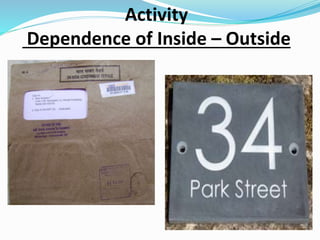 Activity
Dependence of Inside – Outside