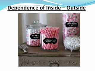 Dependence of Inside – Outside