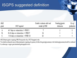 ISGPS suggested definition

 